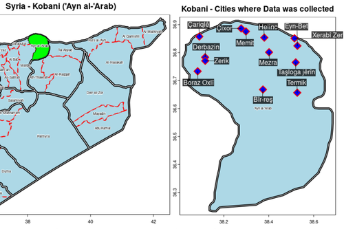 KobaniAnalysis